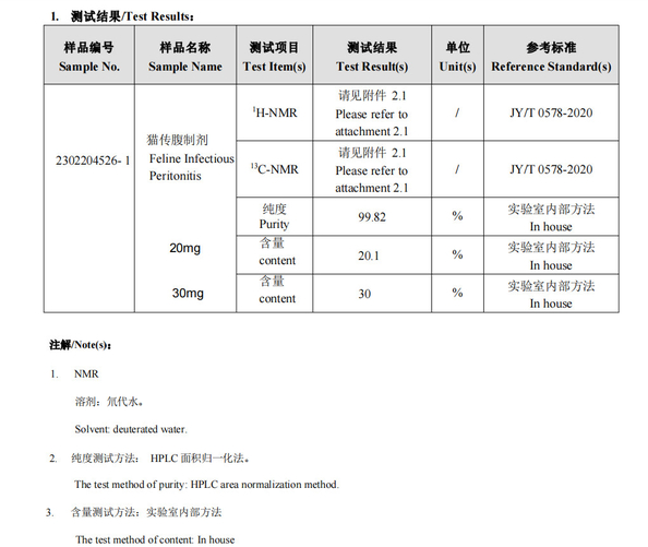 중국 Longilat Bio Co., Ltd 인증