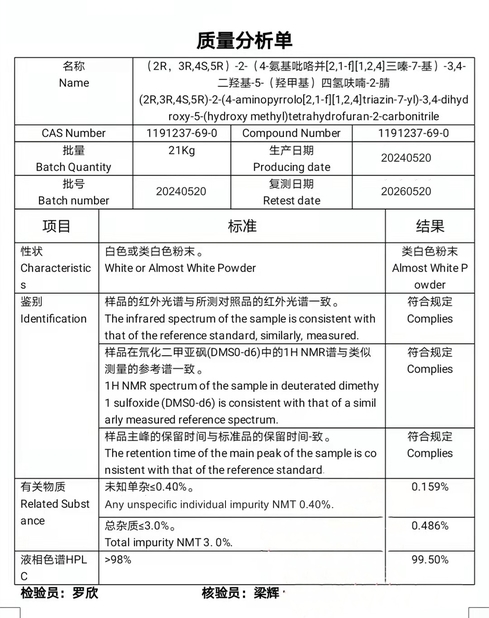 중국 Longilat Bio Co., Ltd 인증